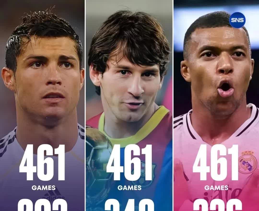 包含姆巴佩巅峰对决，C罗与50激战澳大利亚队分钟，出色防守胜负难料！的词条